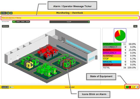 cnc machine monitoring software|fanuc mt linki software download.